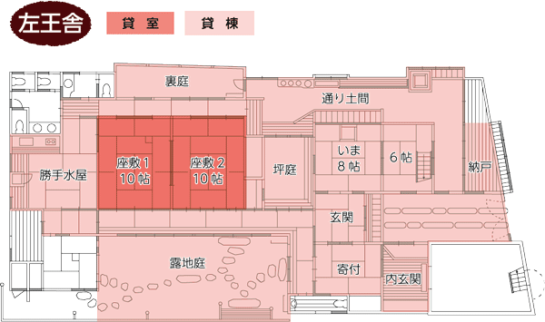 左王舎の間取り